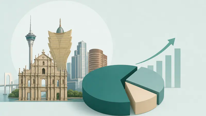Galaxy dan MGM China Dominasi Pangsa Pasar di Macau Juli 2023: Laporan UBS